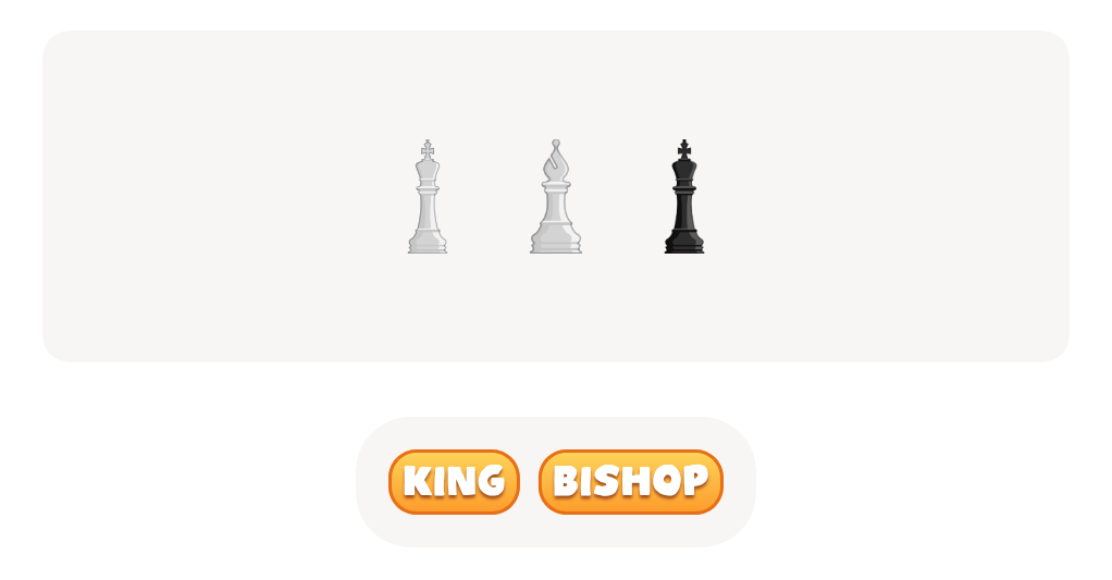 Chess Quiz - Guess the Chess Piece.