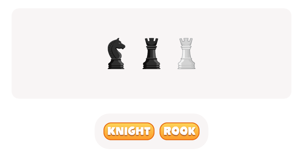 Chess Quiz - Guess the Chess Piece.