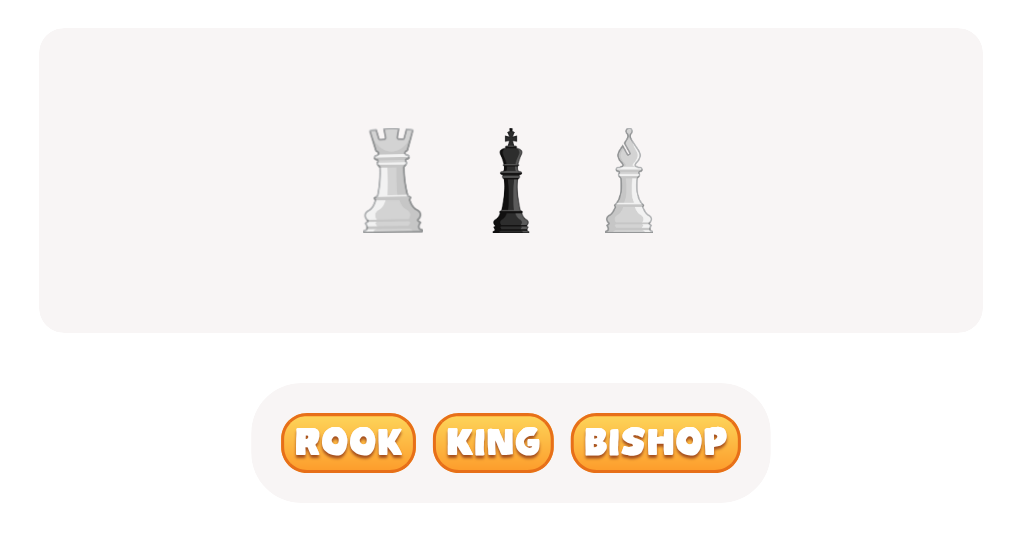 Chess Quiz - Guess the Chess Piece.