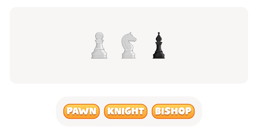 Chess Quiz - Guess the Chess Piece.