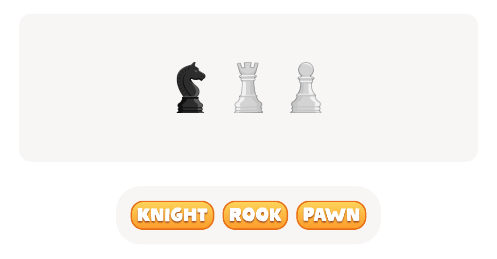 Chess Quiz - Guess the Chess Piece.