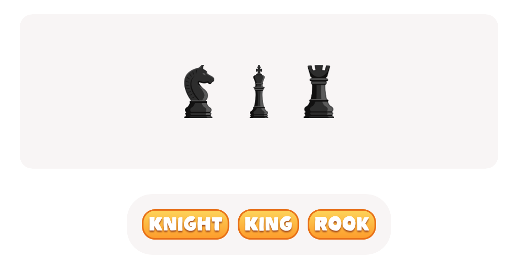 Chess Quiz Worksheet: Know Each Piece's Feature