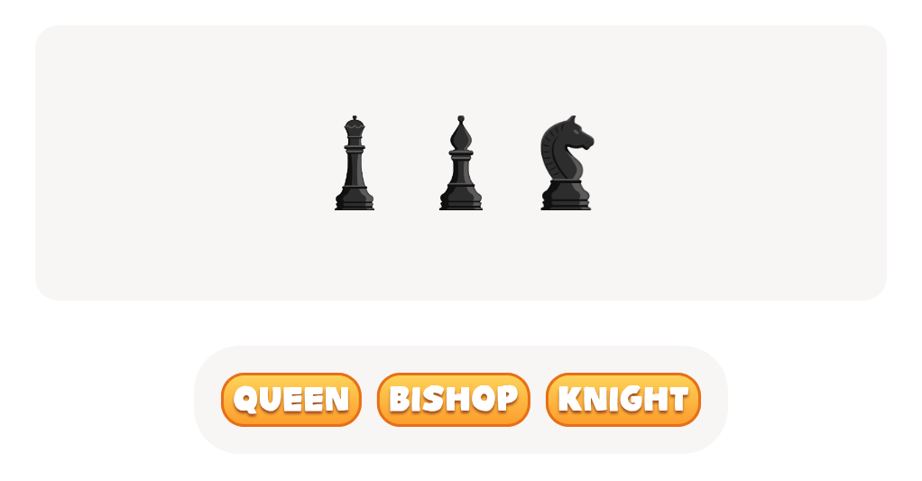 Chess Quiz Worksheet: Know Each Piece's Feature
