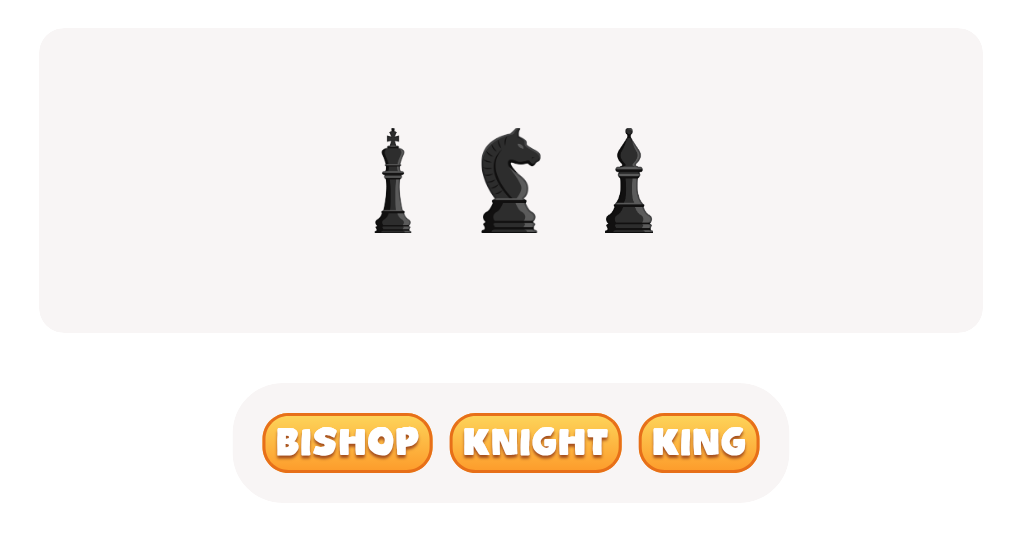 Chess Quiz Worksheet: Know Each Piece's Feature