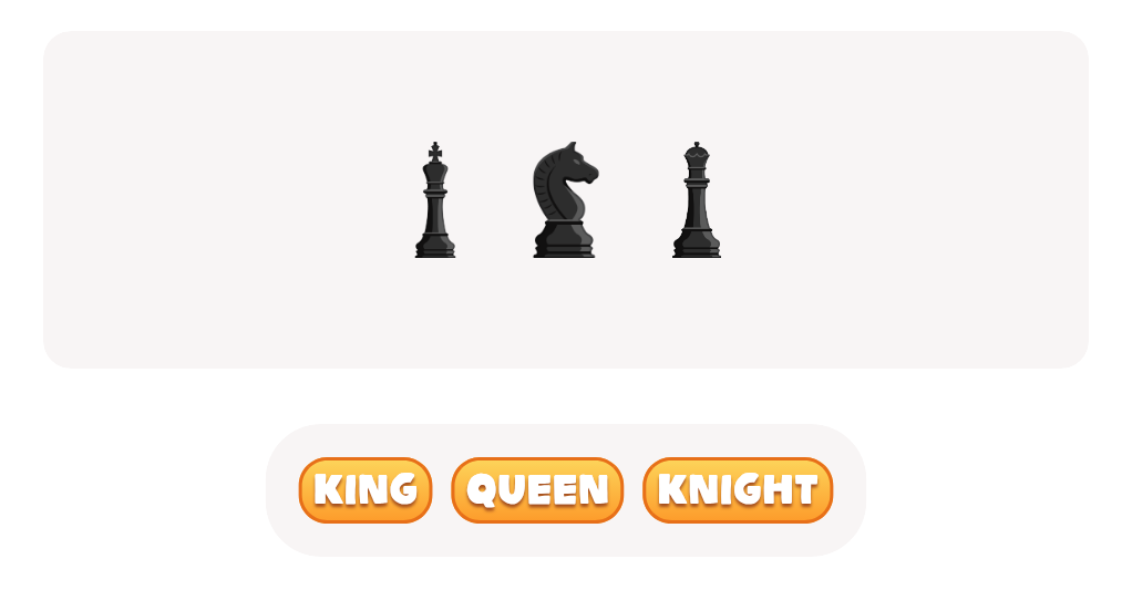 Chess Quiz Worksheet: Know Each Piece's Feature