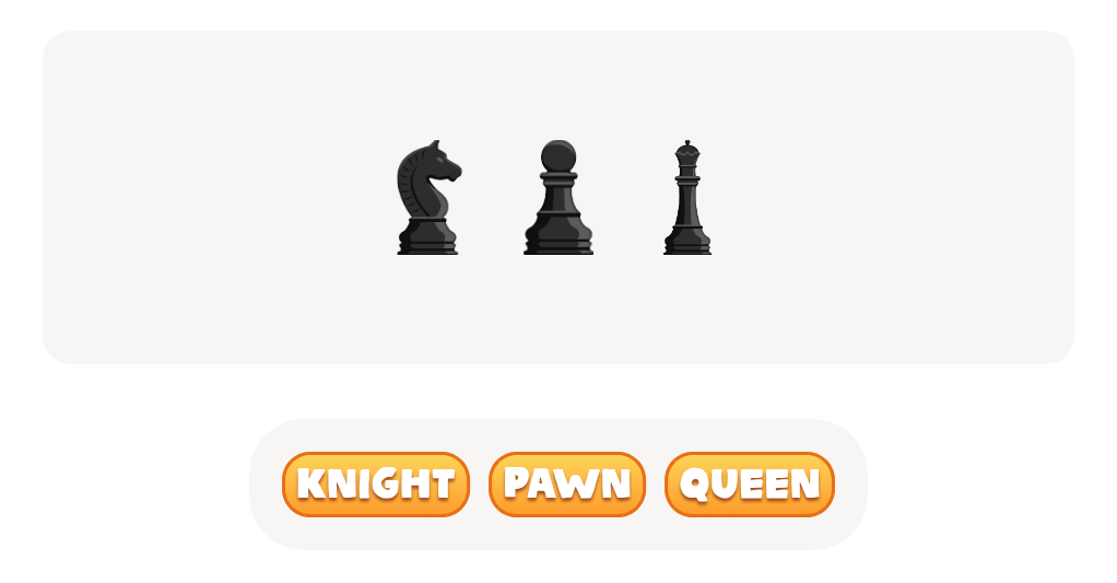 Chess Quiz Worksheet: Know Each Piece's Feature