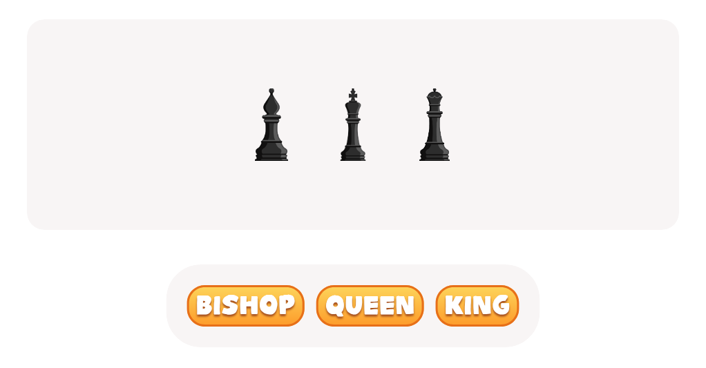 Chess Quiz Worksheet: Know Each Piece's Feature