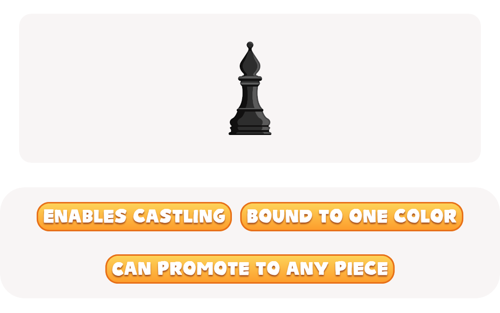 files/skilled-worksheets/images/chess-worksheet-bishop-describe-the-chess-pieces-path.png