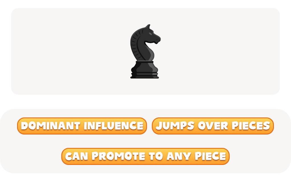 files/skilled-worksheets/images/chess-worksheet-knight-describe-the-chess-pieces-path.png