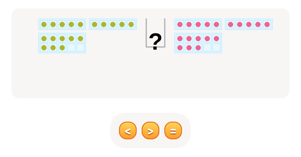 Choose the Correct Sign (<, >, =) — Numbers up to 100