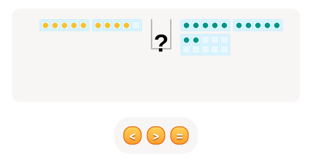 Choose the Correct Sign (<, >, =) — Numbers up to 100