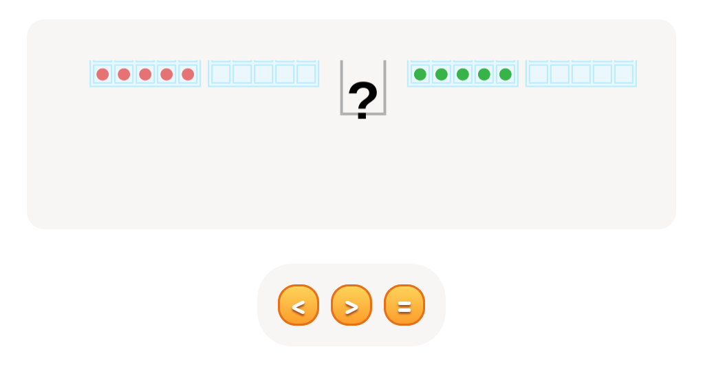 Choose the Correct Sign (<, >, =) — Numbers up to 100