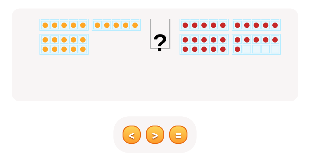 Choose the Correct Sign (<, >, =) — Numbers up to 100