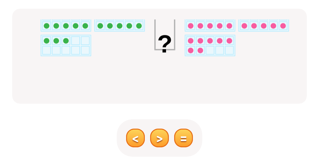 Choose the Correct Sign (<, >, =) — Numbers up to 100