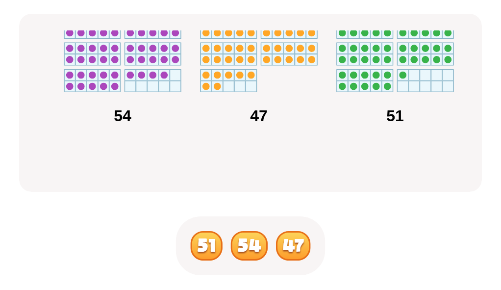 Choose the Greatest or Smallest Number (up to 100)