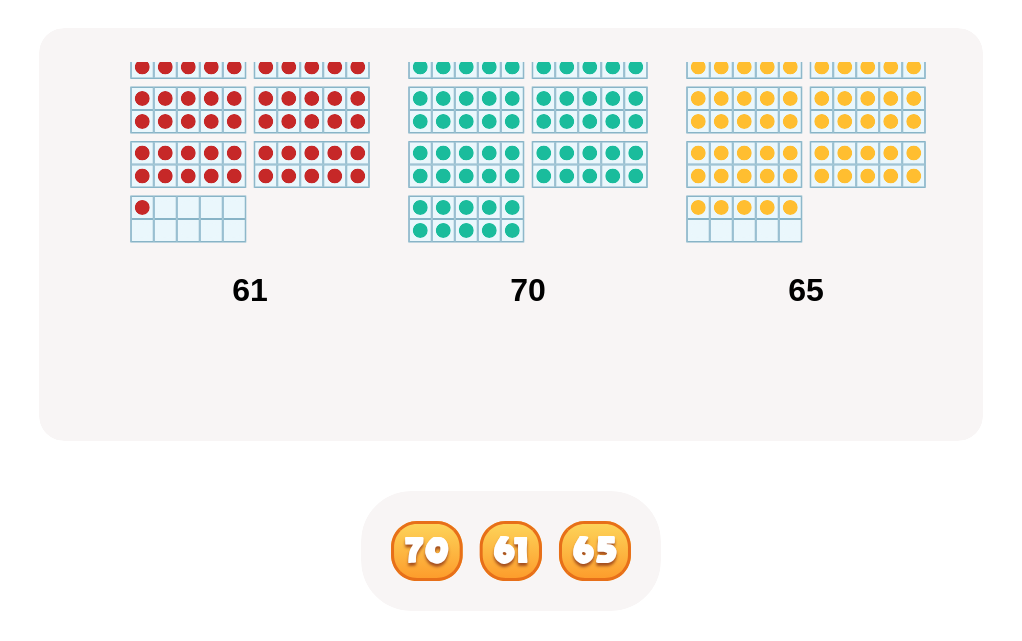 Choose the Greatest or Smallest Number (up to 100)