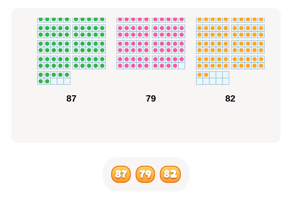 Choose the Greatest or Smallest Number (up to 100)