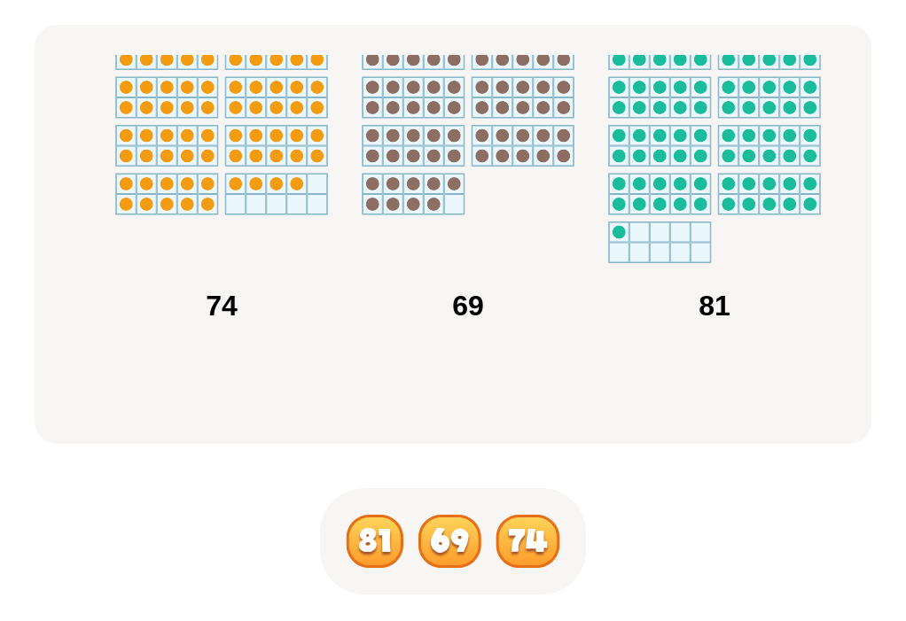 Choose the Greatest or Smallest Number (up to 100)