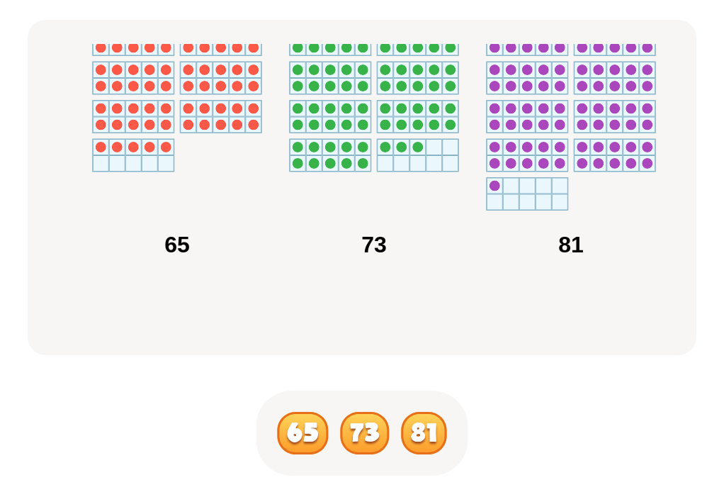 Choose the Greatest or Smallest Number (up to 100)