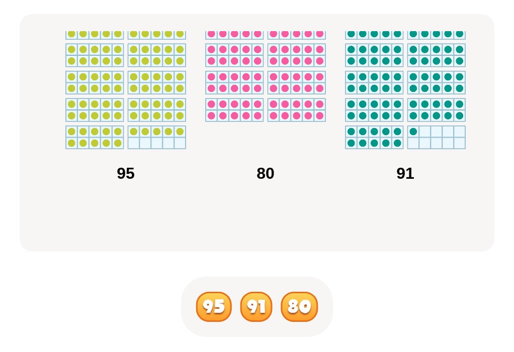 Choose the Greatest or Smallest Number (up to 100)