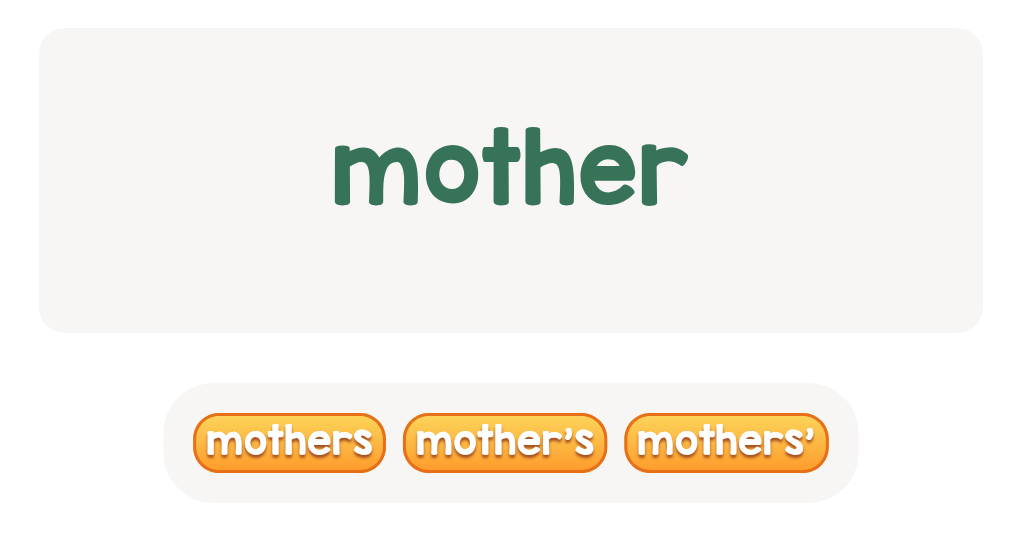 Choose the possessive form for ’mother’.