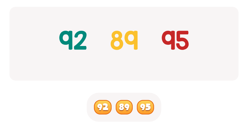 Compare Numbers up to 100: Which Number is Greatest or Smallest?