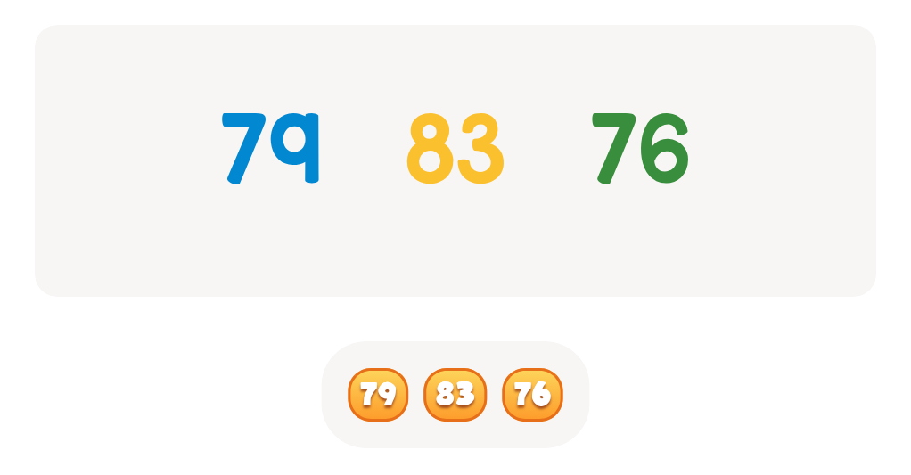 Compare Numbers up to 100: Which Number is Greatest or Smallest?