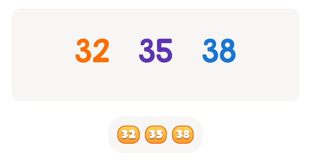 Compare Numbers up to 100: Which Number is Greatest or Smallest?
