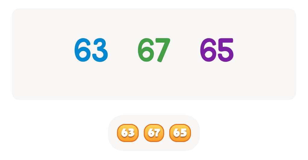 Compare Numbers up to 100: Which Number is Greatest or Smallest?
