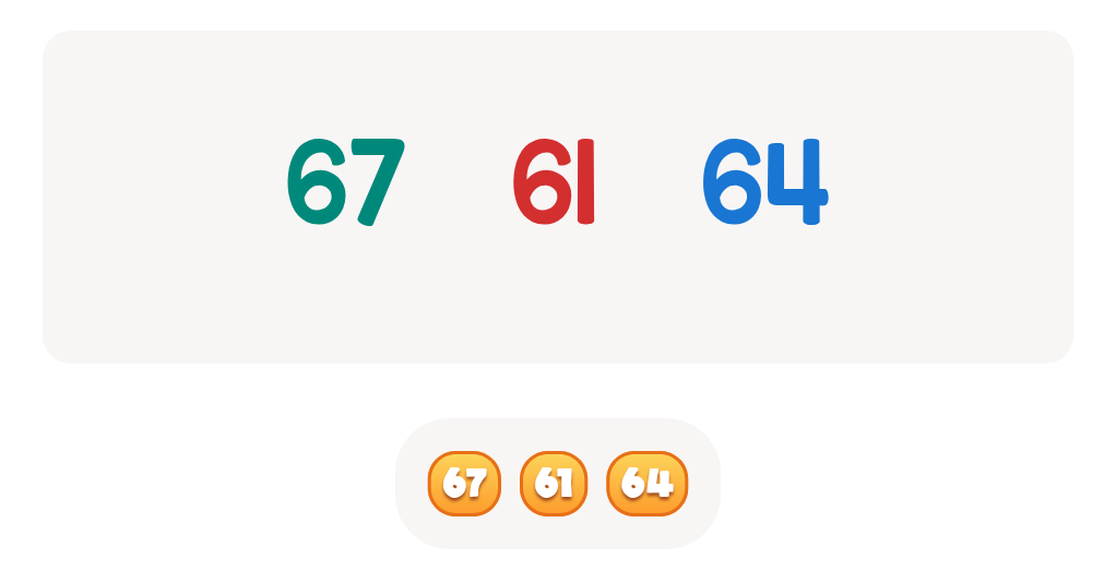 Compare Numbers up to 100: Which Number is Greatest or Smallest?