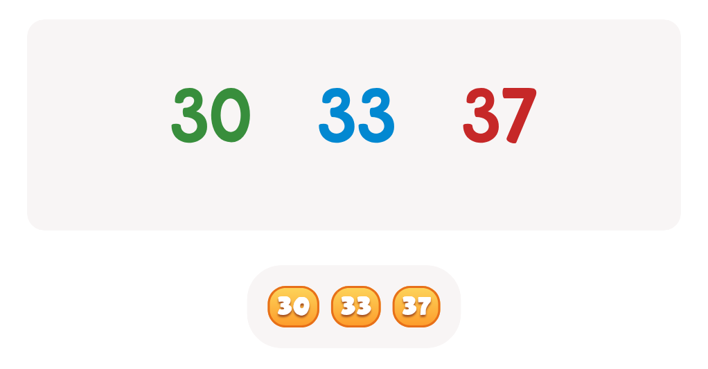 Compare Numbers up to 100: Which Number is Greatest or Smallest?