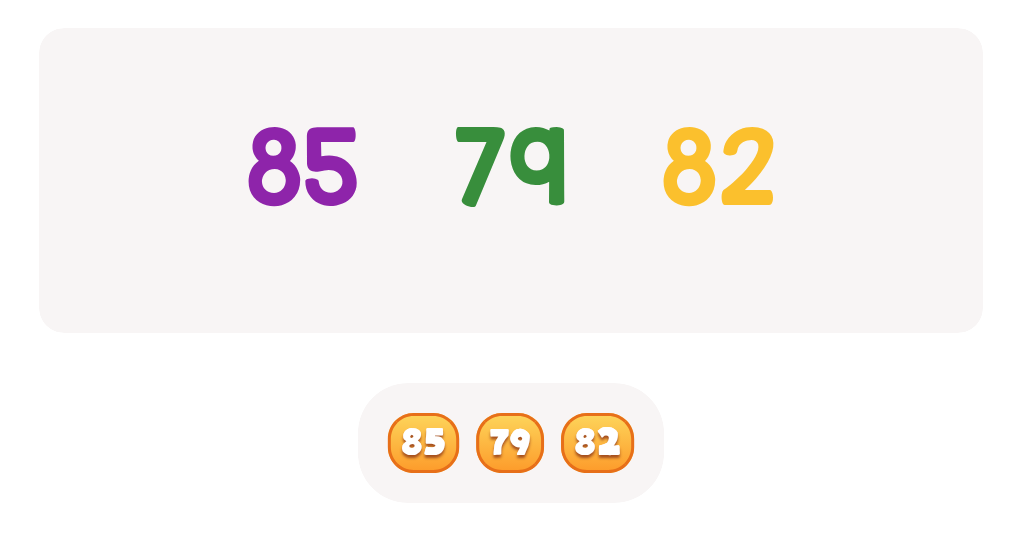 Compare Numbers up to 100: Which Number is Greatest or Smallest?