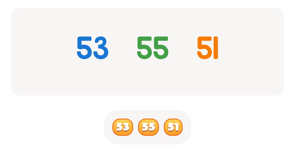 Compare Numbers up to 100: Which Number is Greatest or Smallest?