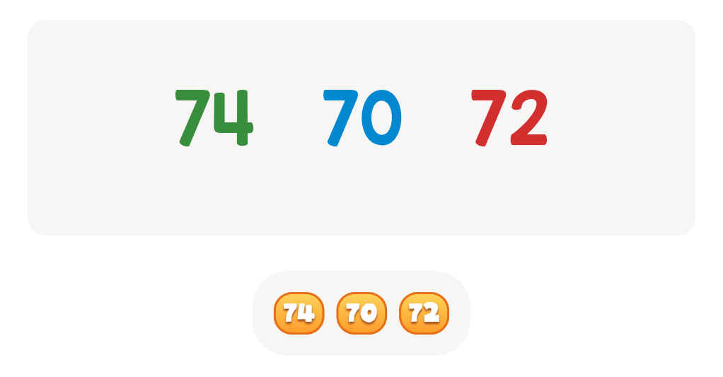 Compare Numbers up to 100: Which Number is Greatest or Smallest?