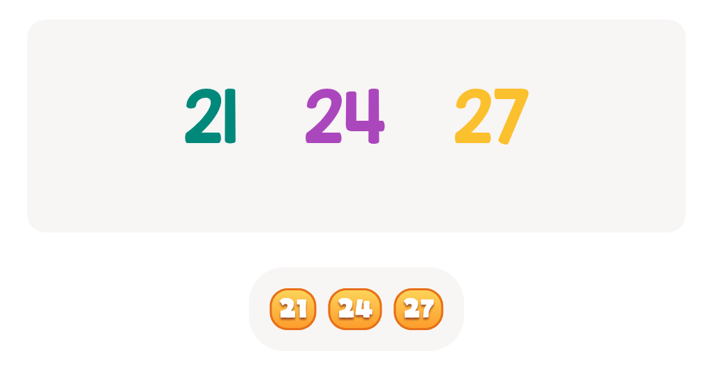 Compare Numbers up to 100: Which Number is Greatest or Smallest?