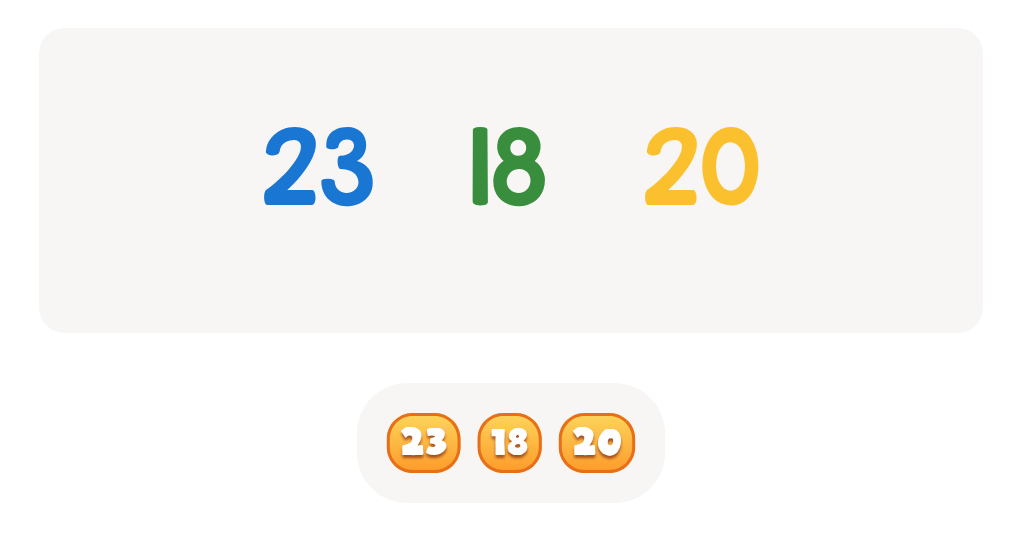 Compare Numbers up to 100: Which Number is Greatest or Smallest?