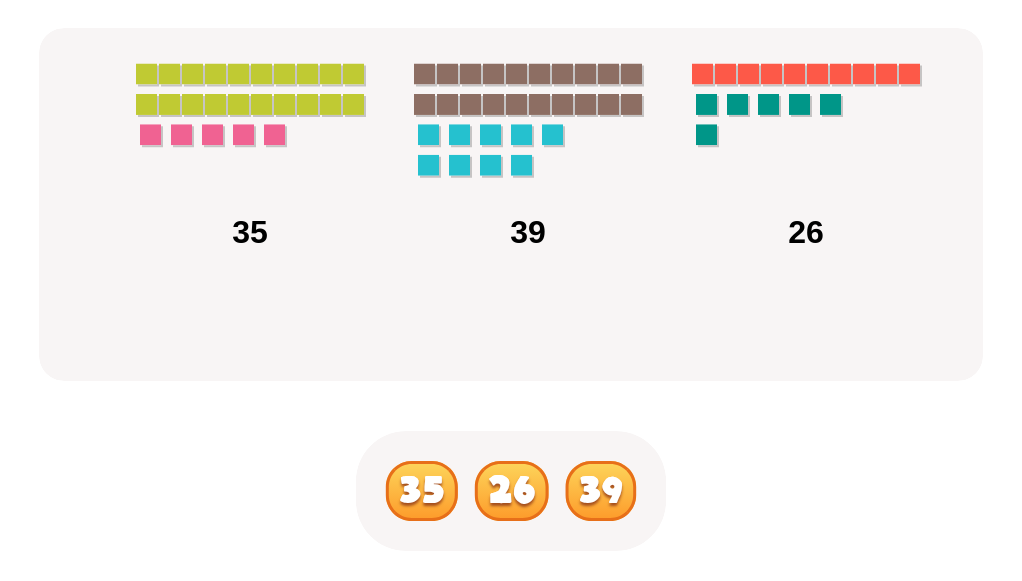 Comparing Numbers: Choose the Greatest or Smallest Number (Numbers up to 100)