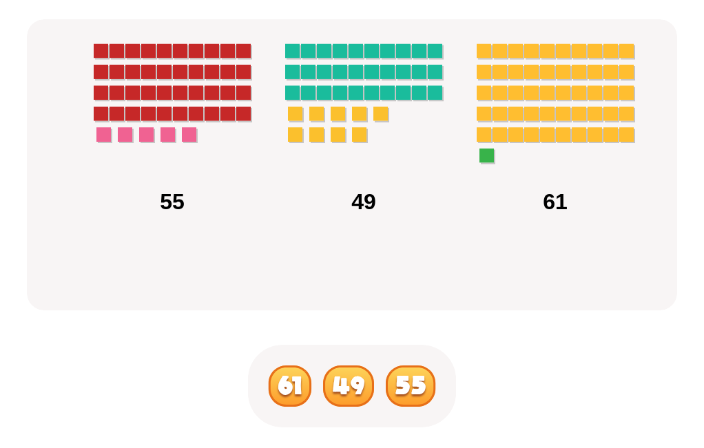 Comparing Numbers: Choose the Greatest or Smallest Number (Numbers up to 100)