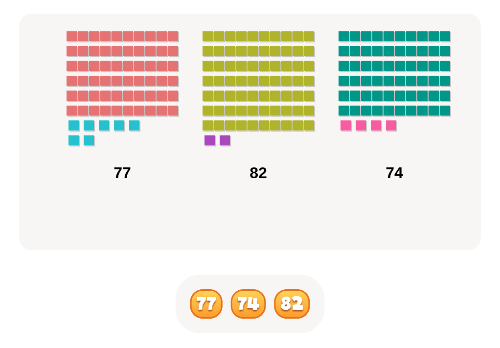 Comparing Numbers: Choose the Greatest or Smallest Number (Numbers up to 100)