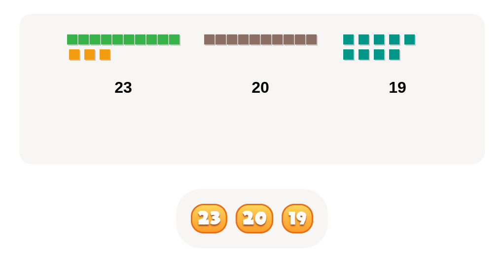 Comparing Numbers: Choose the Greatest or Smallest Number (Numbers up to 100)