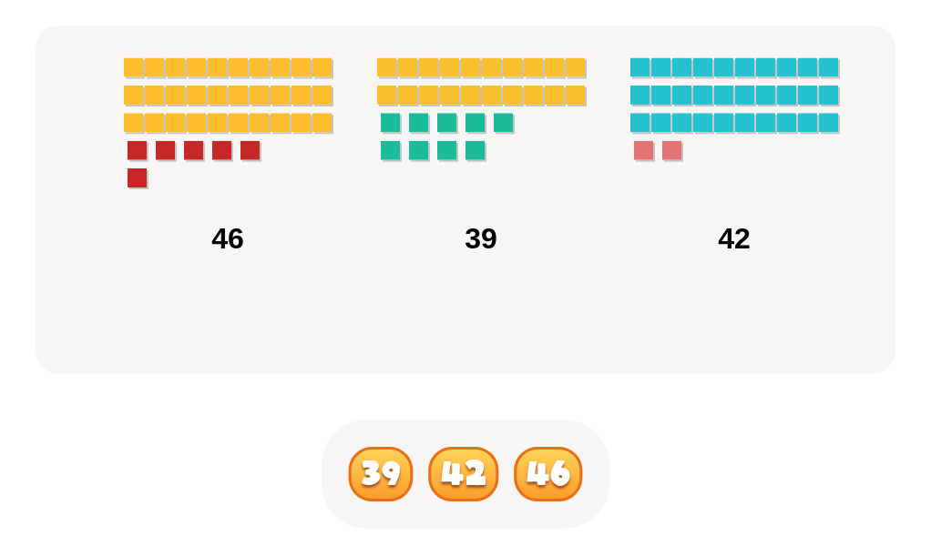 Comparing Numbers: Choose the Greatest or Smallest Number (Numbers up to 100)