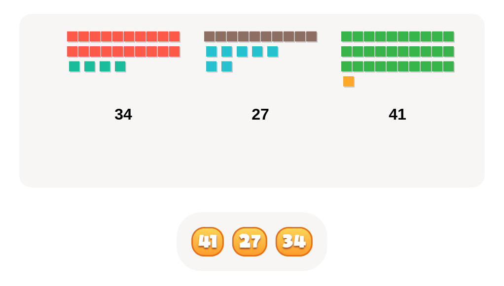 Comparing Numbers: Choose the Greatest or Smallest Number (Numbers up to 100)