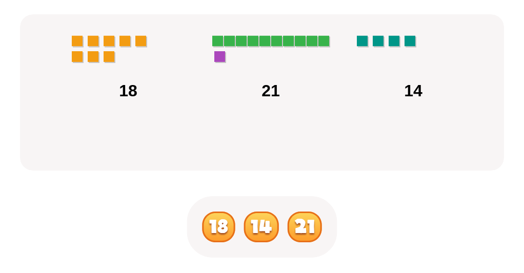Comparing Numbers: Choose the Greatest or Smallest Number (Numbers up to 100)