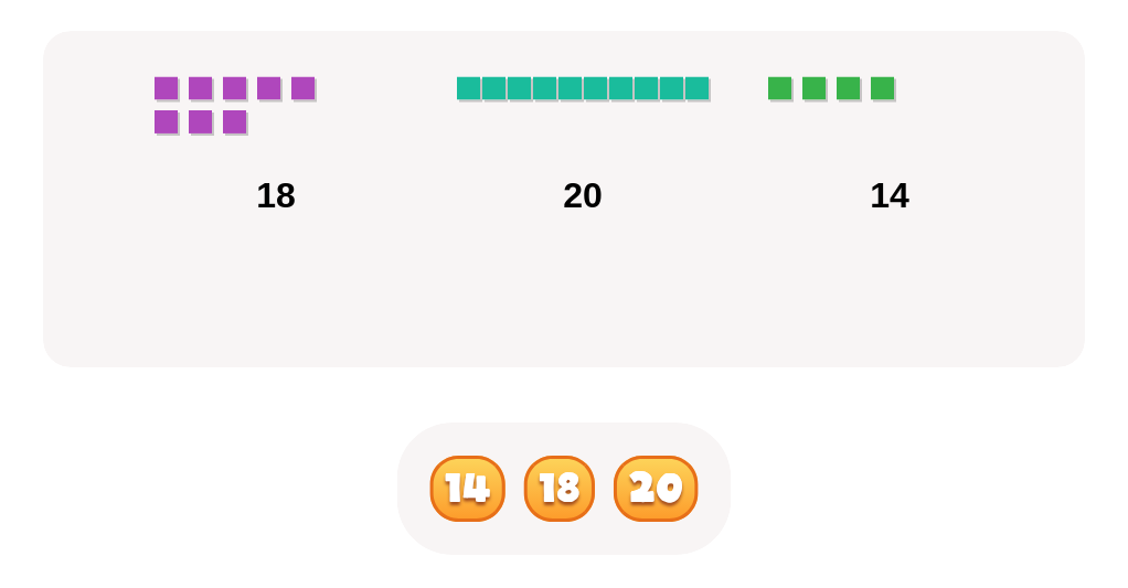 Comparing Numbers: Choose the Greatest or Smallest Number (Numbers up to 100)