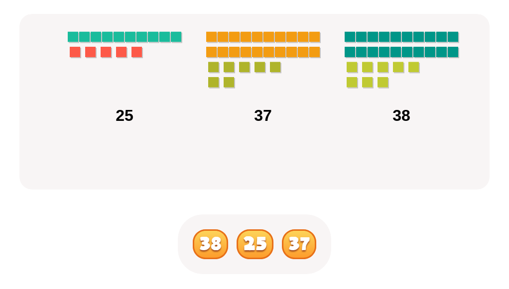 Comparing Numbers: Choose the Greatest or Smallest Number (Numbers up to 100)