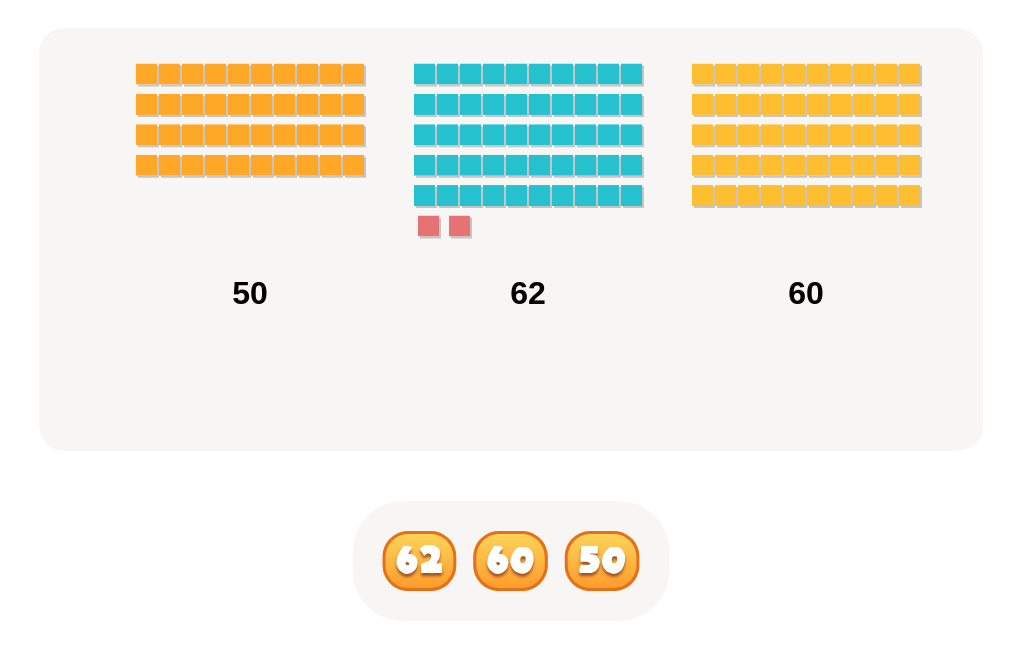 Comparing Numbers: Choose the Greatest or Smallest Number (Numbers up to 100)