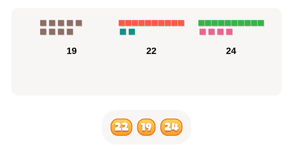 Comparing Numbers: Choose the Greatest or Smallest Number (Numbers up to 100)