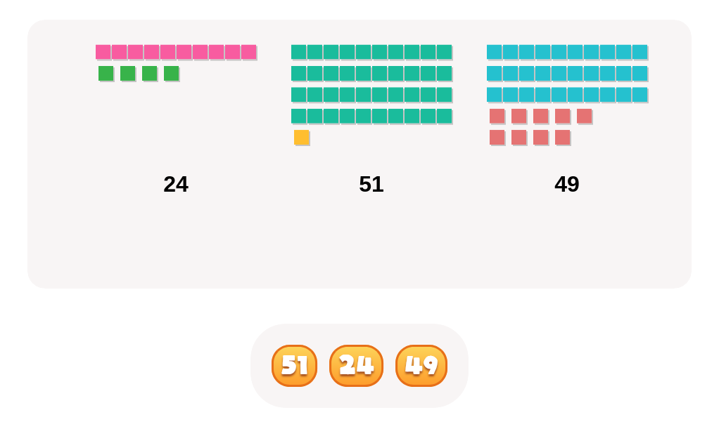Comparing Numbers: Choose the Greatest or Smallest Number (Numbers up to 100)