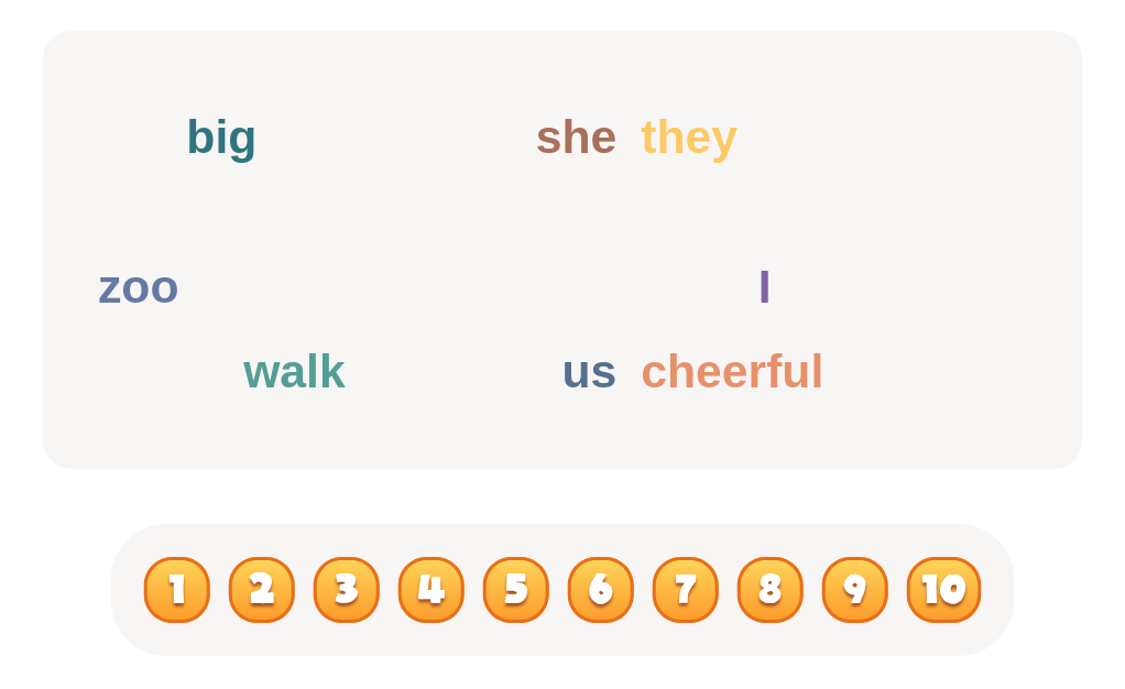Count all the personal pronouns – what’s your answer?