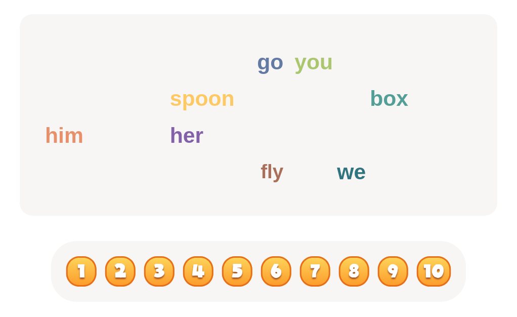 Count and click the number of personal pronouns present.